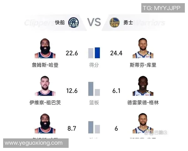 NBA季后赛球队轮换策略对比赛效果的影响与优化分析 NBA季后赛球队轮换策略对比赛效果的影响与优化分析