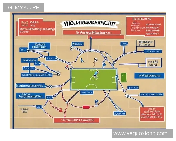 基于数据分析的足球胜负预测模型及其实际应用案例探讨